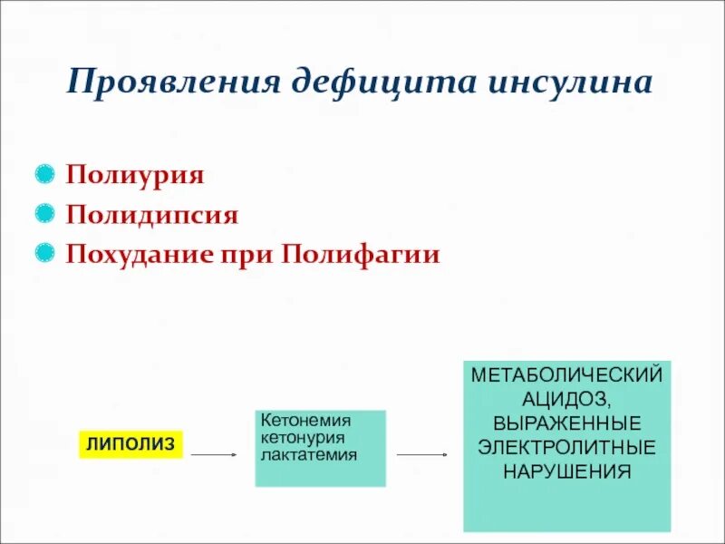 Гипотермия клиническая картина. Полиурия полидипсия полифагия. Паращитовидная железа презентация. Полиурия полидипсия. Паращитовидная железа критический период.