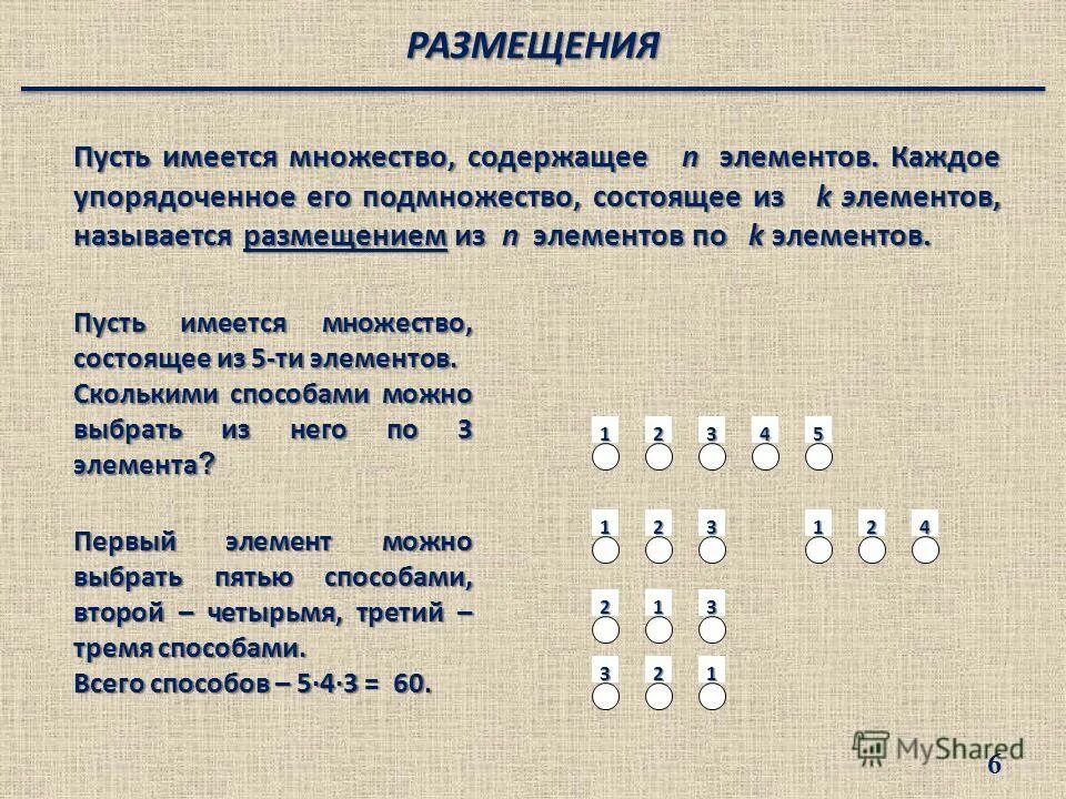 Упорядоченное множество из n элементов. Способы упорядочивания множеств. Элементы состоящие из двух и более элементов. Выбор нескольких элементов из n-элементного множества.