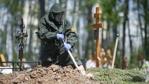 Порядок погребения