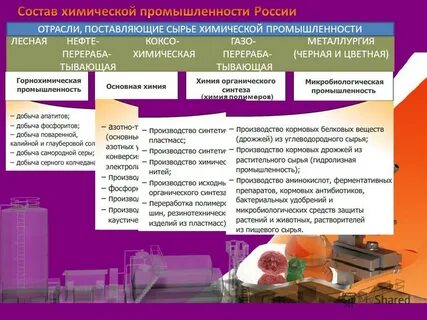Поставляет сырье