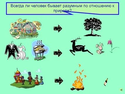 Тема урока человек и природа
