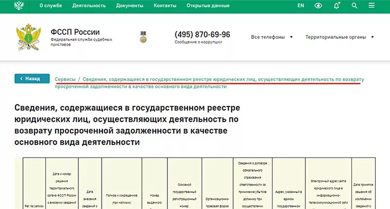 Судебные приставы новосибирской области телефоны. Реестр коллекторских агентств ФССП России. Аукцион приставов. Торги ФССП. Реестр коллекторов ФССП Новосибирск.