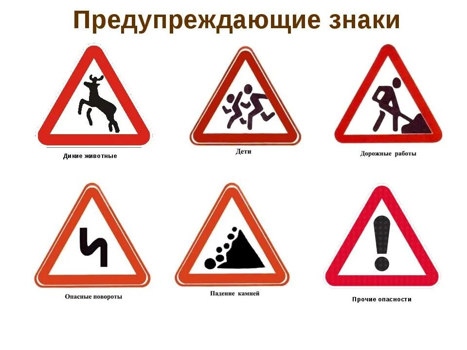 Элементы дорожных знаков. Дорожники знаки. Предупреждающие знаки. Предупреждающие знаки дорожного движения. Предупреждающие дорожные знаки для детей.