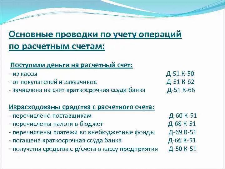 Проводки 51 счета бухгалтерского. Проводки по бухгалтерскому учету по счету 50. Основные проводки с 51 счетом. Проводки по бухгалтерскому учету счета 50,51.