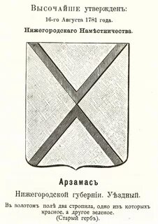 Герб арзамаса