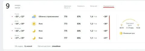 Рп5 туймазы на 14 дней