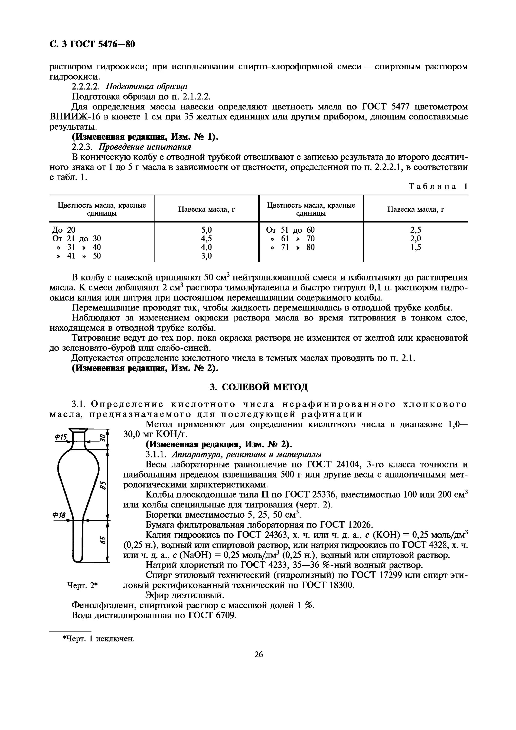 Кислотное число ГОСТ 982-80. Экспресс метод определения кислотного числа масел. Отвердители метод определения кислотного числа. Кислотное число масла ГОСТ.