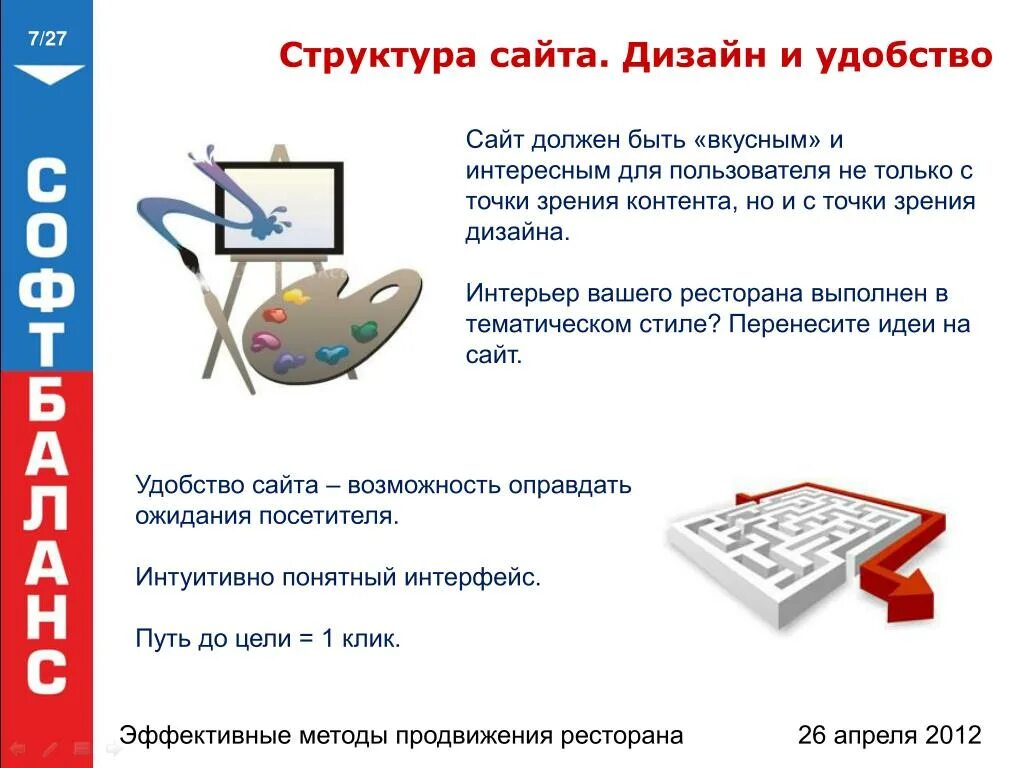 Удобство сайта. Способы продвижения кафе. Какой должен быть. Что нужно для продвижения кафе.