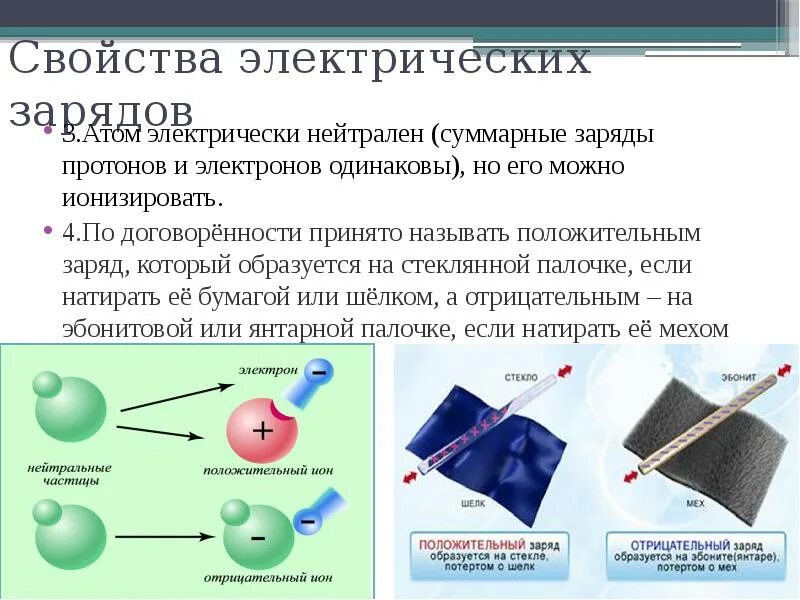 Как называется положительный заряд. Свойства электрического заряда. назовите свойства электрического заряда.. электрический заряд атома. суммарный электрический заряд.