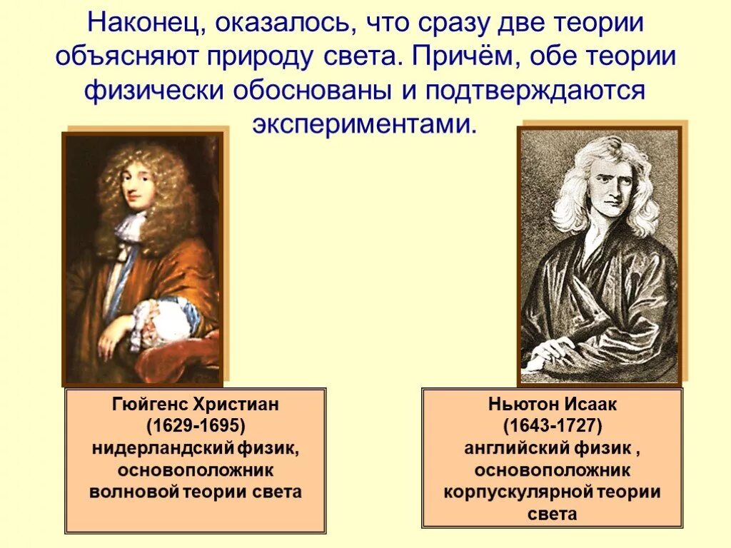 Волновая теория света (р. Гук, х. Гюйгенс).. Корпускулярная теория света Ньютона. Основоположник волновой теории света.