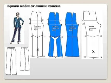 Штаны кузнецким клешить