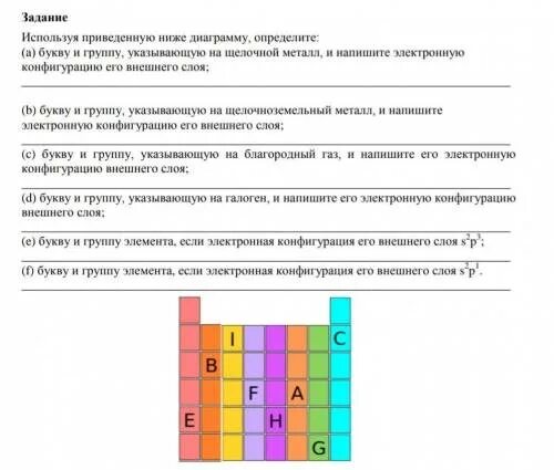 Верны ли суждения о щелочноземельных металлах. Щелочной металл 7 букв сканворд. Щелочной металл 2 а, буква р - н - и -. Радиоактивный щелочноземельный металл 5 букв сканворд.