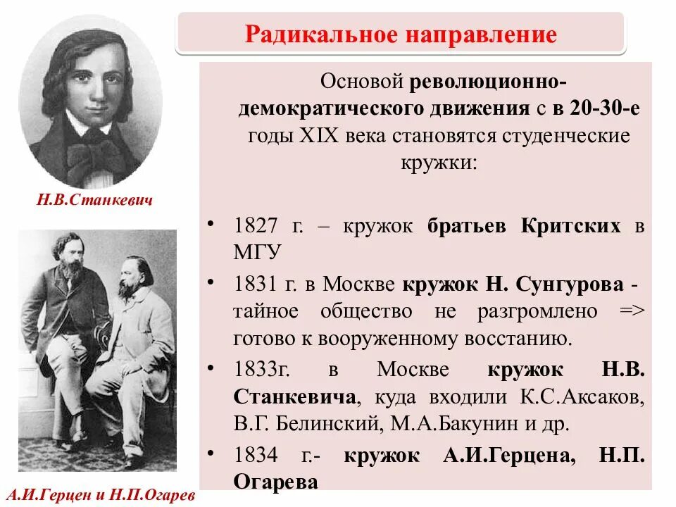 Радикальные основные идеи