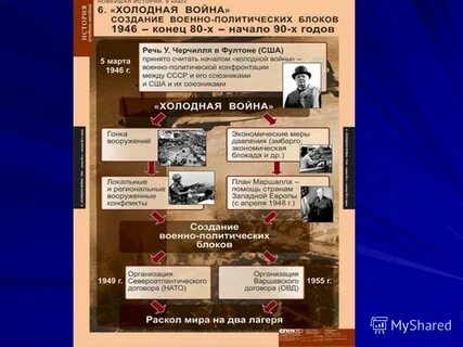 Два военно политических блока