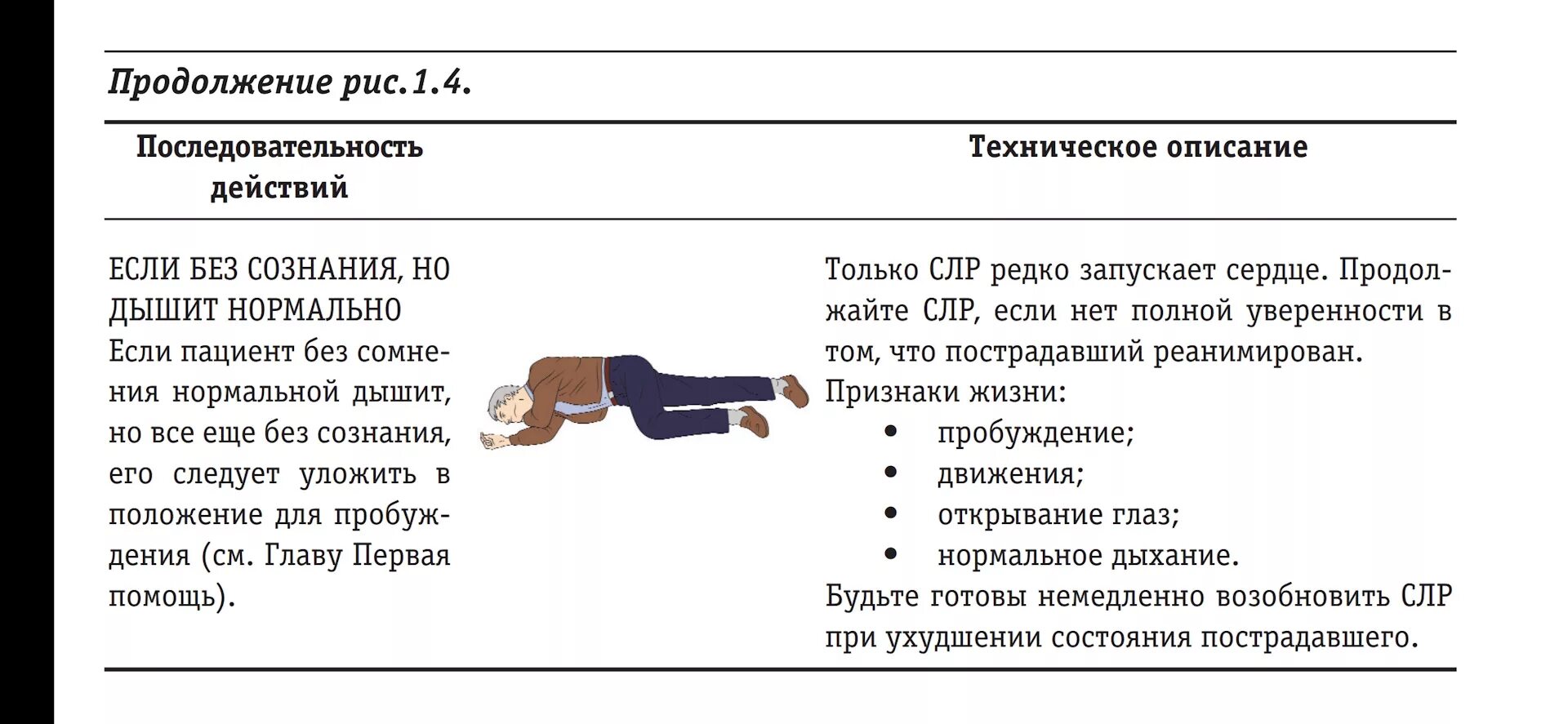 Не могу нормально вздохнуть. Не могу нормально вздохнуть