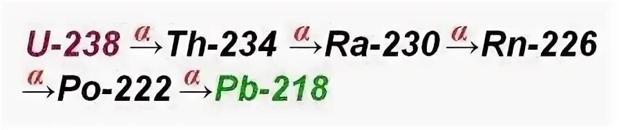 Уран 234 распад. Альфа распад урана. Альфа распад урана 238. Альфа распад урана формула. Альфа распад ядра урана 238.