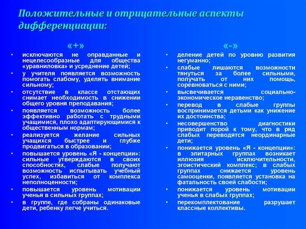 Положительные и отрицательные результаты социально экономической дифференциации. Положительные и отрицательные результаты социально экономической дифференциации