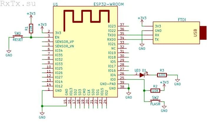 Отладочная плата ESP-WROOM-32 DevKit v1 / Купить в Москве и СПБ с доставкой по Р