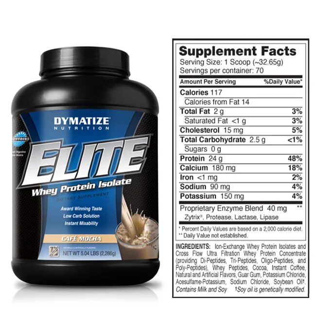 Dymatize Nutrition Elite Whey. Whey Protein состав. Состав протеина Whey. Состав сывороточного протеина Whey. Протеин понижен