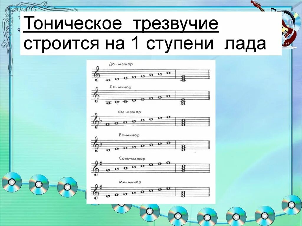 Вскоре все чувства на миноре и каждый. Гамма соль мажор тоническое тр. Гамма соль мажор тоническое трезвучие. Гамма до мажор трезвучие. Гамма до мажор тоническое трезвучие.