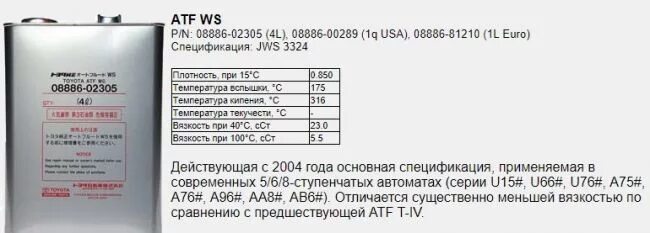 Сколько масла заливается в коробку автомат. Допуски моторного масла Toyota rav4. Допуски масел АКПП. Масло АКПП Тойота рав 4 2008. Таблица производителей масел в АКПП Мерседес w210.