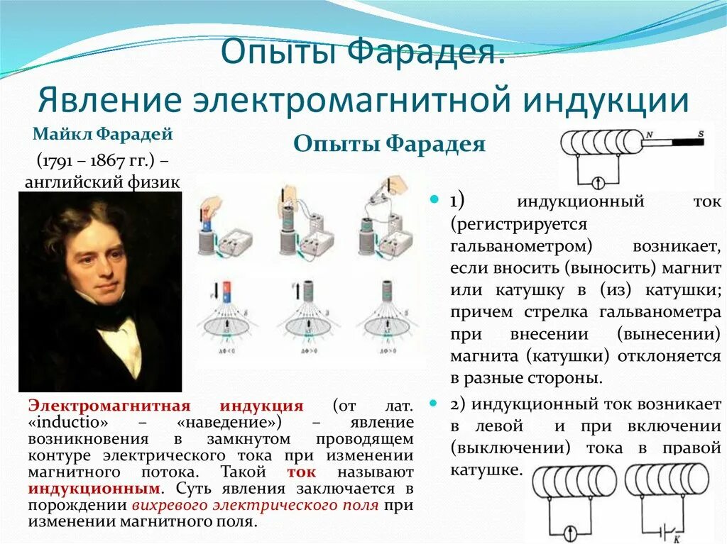В чем заключается явление электромагнитной. Опыты майкла фарадея по электромагнитной индукции. майкл фарадей индукция опыт. опыт фарадея электромагнитная индукция. опыт фарадея электромагнитная индукция схема.