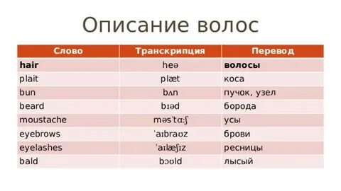 Got dark hair перевод на русский