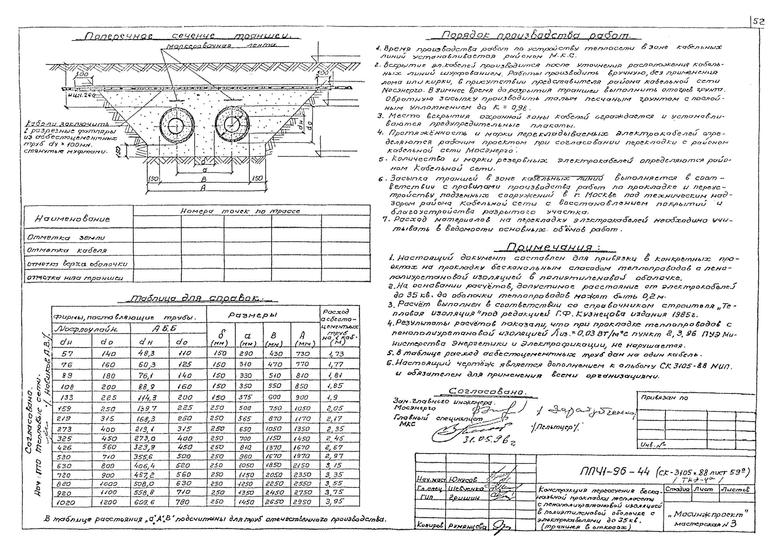 Прокладка кабельной линии параллельно с теплопроводом. Бесканальная прокладка тепловых сетей. Бесканальная прокладка тепловых сетей в ППУ изоляции. ТС-01-03-39 бесканальная прокладка теплопроводов в ППУ изоляции. Бесканальная прокладка трубы ППУ диаметр 500 Песчаная подушка.