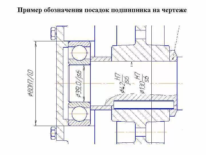 Изображение посадки на чертеже Расчет параметров посадки в гладком соединении Студопедия.Нет