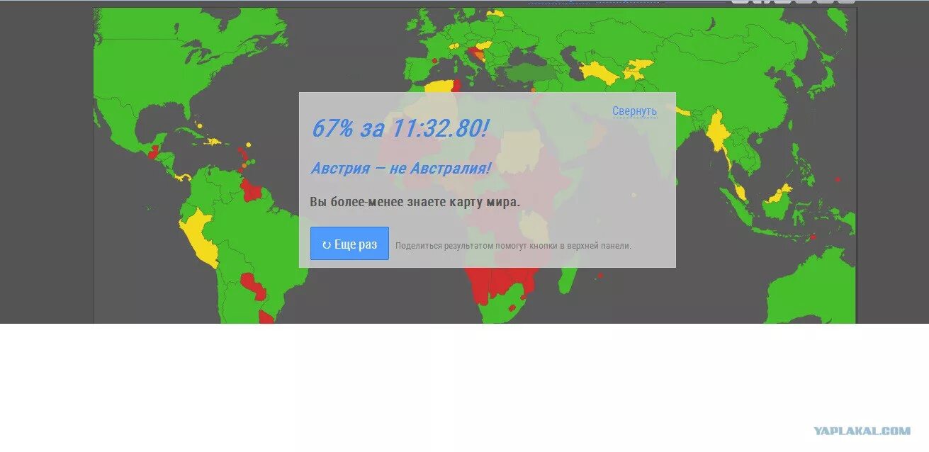 Мотовских африка. Тест Мотовских Южная Америка.