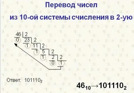 16 в 2 в в 12