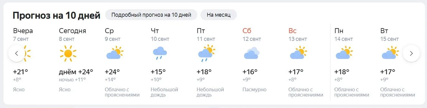 Погода в Луге на неделю. Погода в Луховицах. Подробный прогноз на 10 дней. Температура сентябрь 2022.