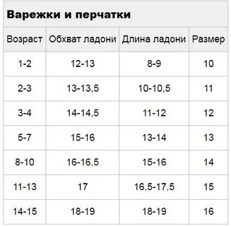 Крокид размерная сетка