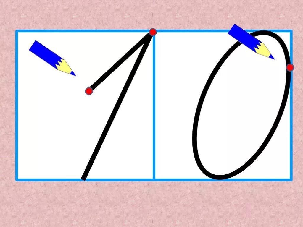 Написание цифры 10 для дошкольников. Цифра 10 написание 1 класс. Правильное написание цифры 10 для 1 класса.