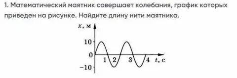 График математического маятника