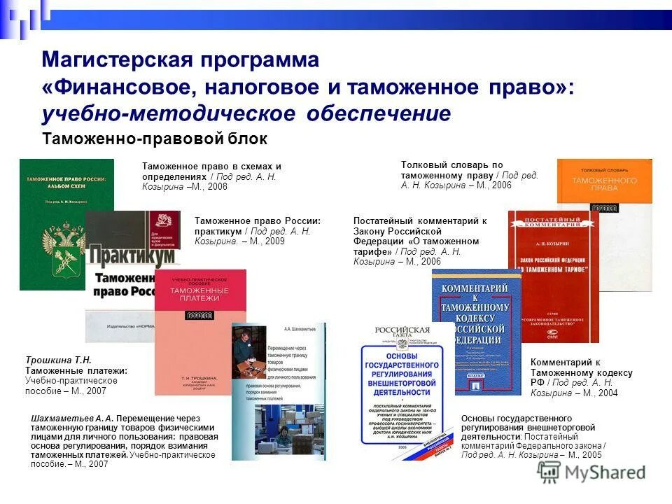 налоги и финансовое право. налогово таможенное право. налогово таможенное право. финансовое право вшэ. полномочия должностных лиц таможенных органов.