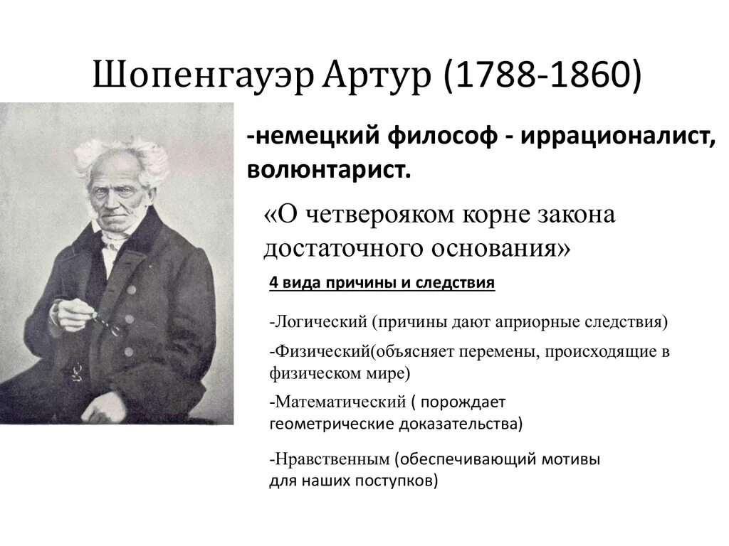 Законы шопенгауэра. Законы шопенгауэра. Артура шопенгауэра (1788-1860; мир как воля и представление). А. Философия шопенгауэра кратко.