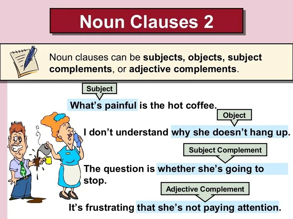 Noun Clause. Subject Clauses в английском языке. Noun Clauses в английском языке. Adjective Clauses в английском языке. Object clause