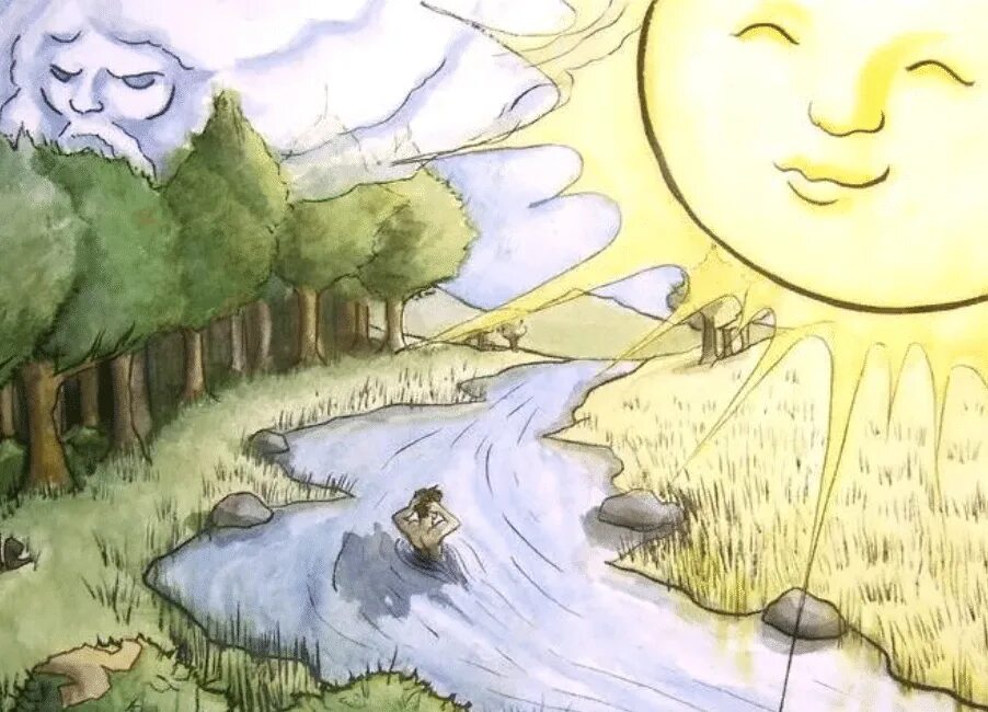 Мороз солнце и ветер. Ветер и солнце. Ветер иллюстрация. Солнце в сказках. Сказка ветер и солнце.
