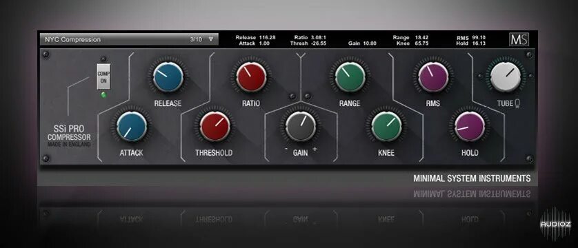 Minimal system