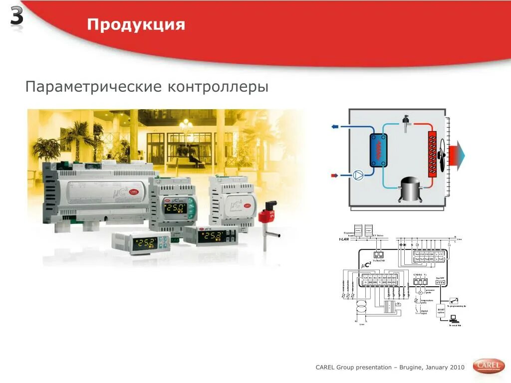 Автоматика холодильных установок. Автоматизация холодильных установок. Приборы автоматики холодильных машин. Параметрические контроллеры для холодильной техники. Холодильная автоматика