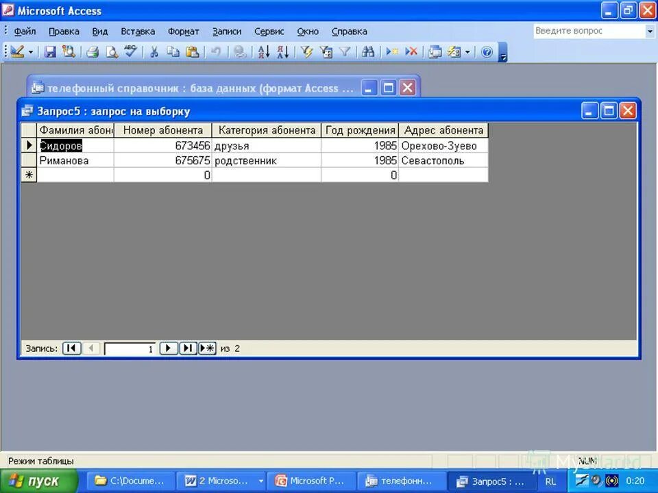 телефонный справочник таблица. номера мобильных телефонов. номер телефона армянский база. бд адресной книги. добавить номер телефона в базу.