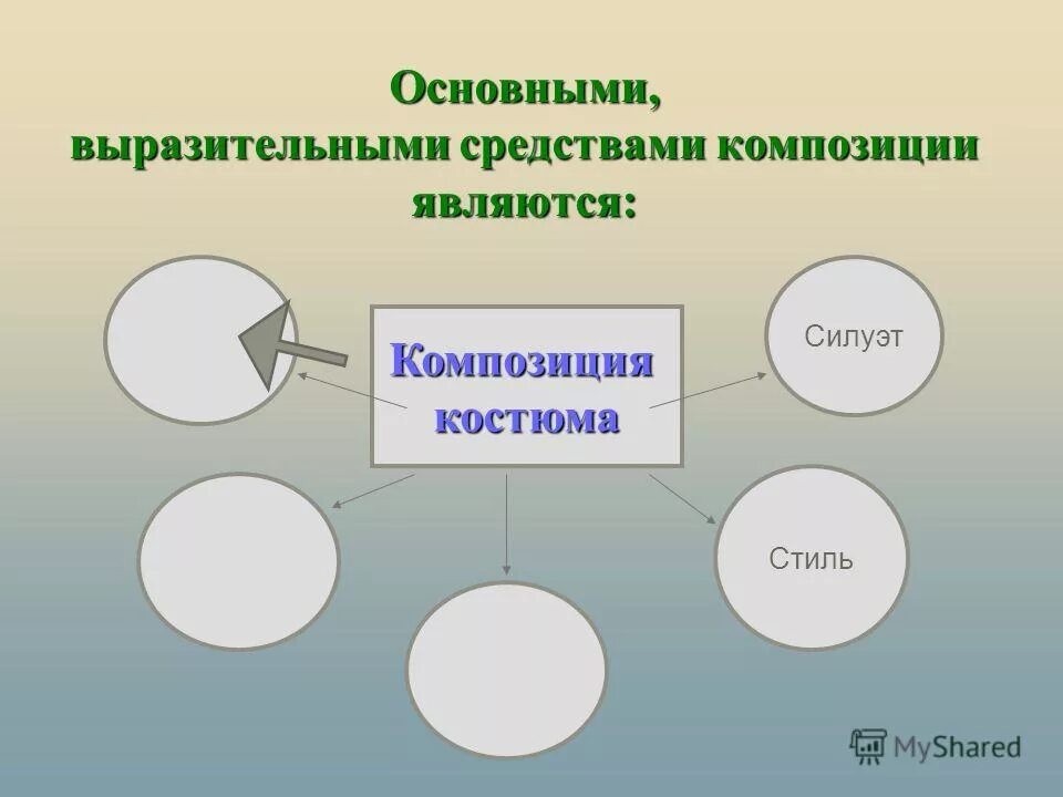 Средства художественной выразительности. Средства выразительности речи в русском языке. Главным выразительным средством является. Средства выразительности речи. Выразительные средства живописи.