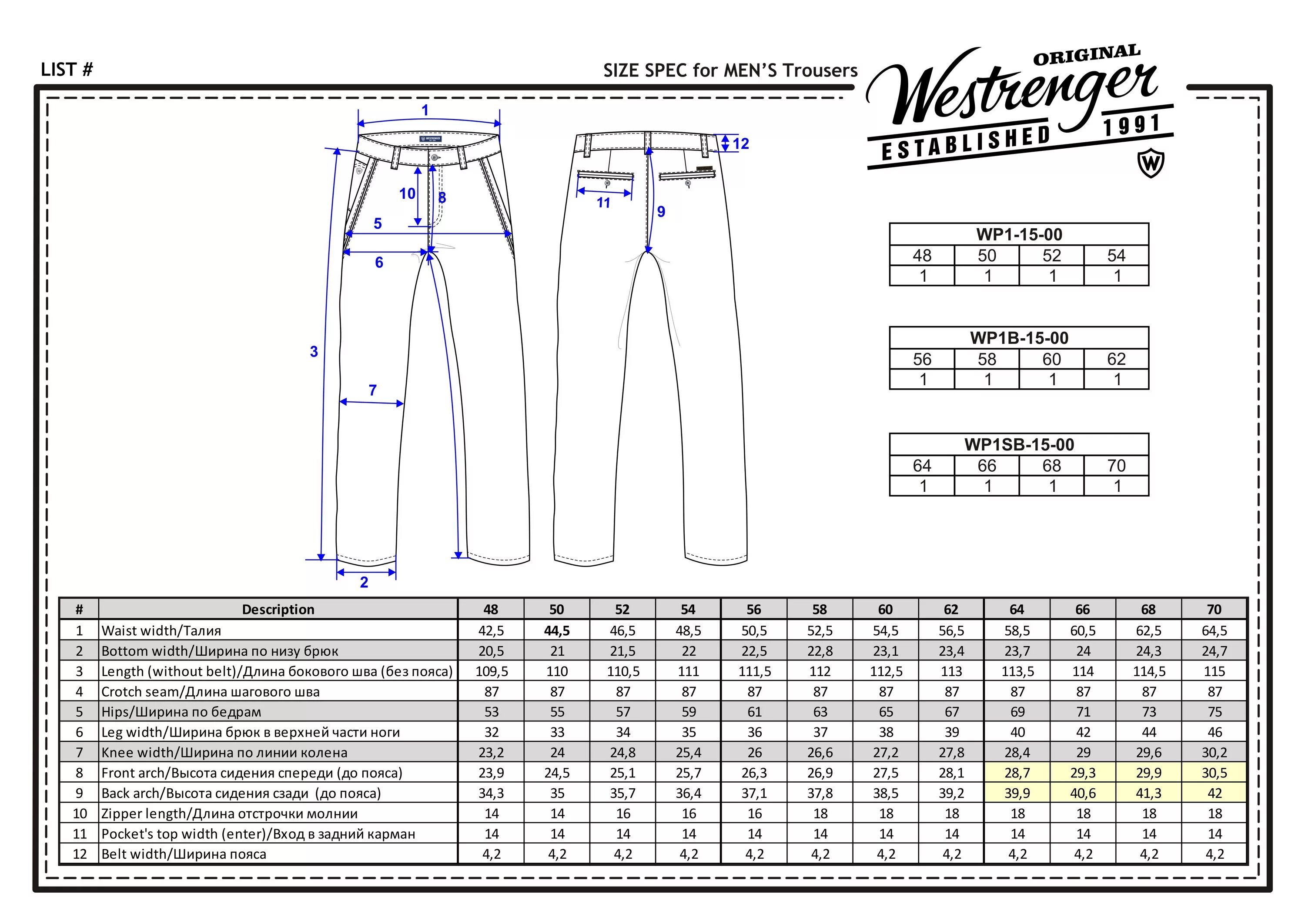 Размеры брюк для мужчин таблица размеров. Таблица измерения штанов. Таблица измерений спортивных штанов для мужчин. Схема измерения брюк мужских. Размер классических брюк мужских