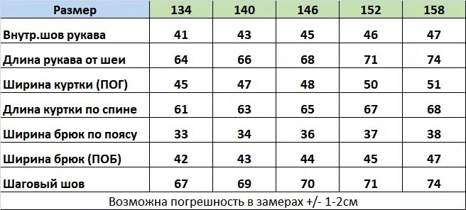 Размер 146-152. Длина штанов 116 размер. Длина штанов на рост 116. Длина внутреннего шагового шва.