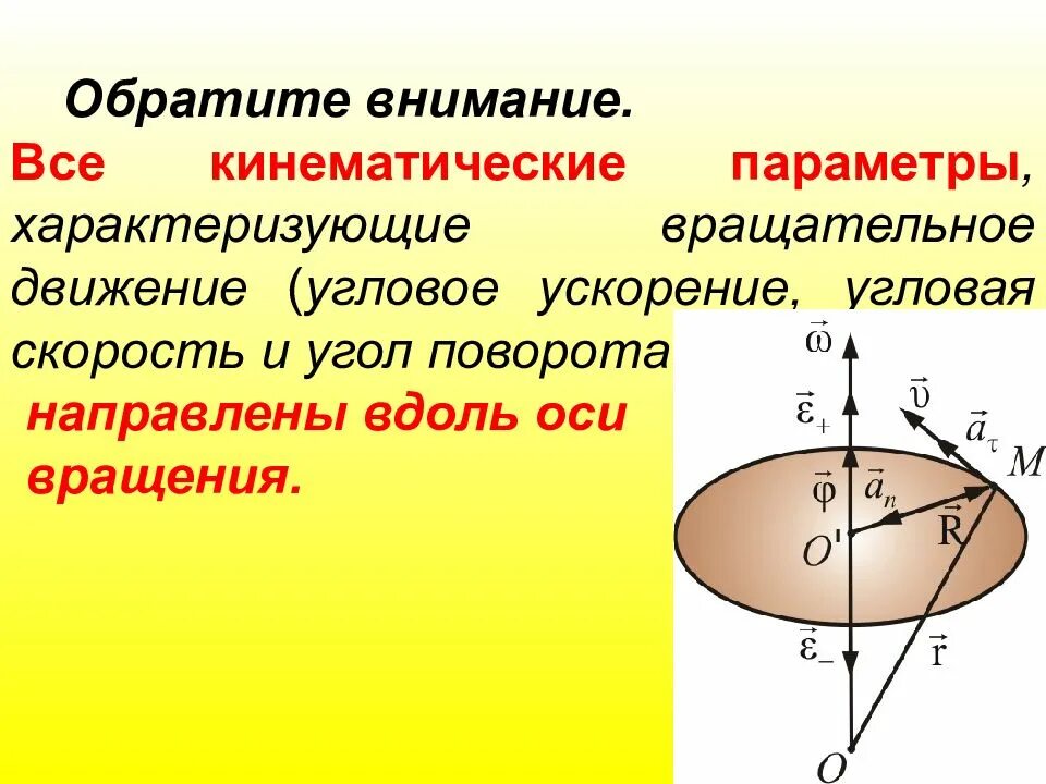 Ускорения при вращательном движении тела. Кинематические параметры вращательного движения точки. угловое ускорение при вращательном движении твердого тела. направление угловой скорости при вращательном движении. направление вектора углового ускорения при замедленном движении.