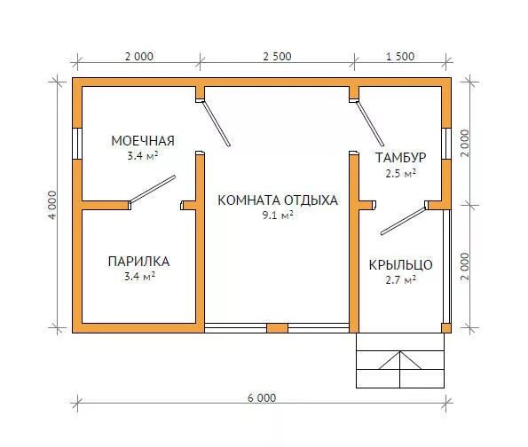 Сколько материала на баню. Баня 2х4 планировка. Проект бани 2.5х4 из бруса 150х150. Баня из бруса 150х150 чертеж. Баня из пеноблоков проекты 5х3.