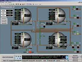 Обучение scada. Scada круг-2000. scada-система в асу тп. мнемокадры асу тп. scada круг-2000 web интерфейс.
