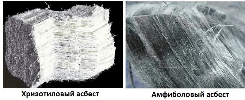 Хризотил-Асбест минерал. Асбест амфиболовый и хризотиловый. Хризотил Асбест под микроскопом. Хризотиловый (белый) Асбест. Нта асбест