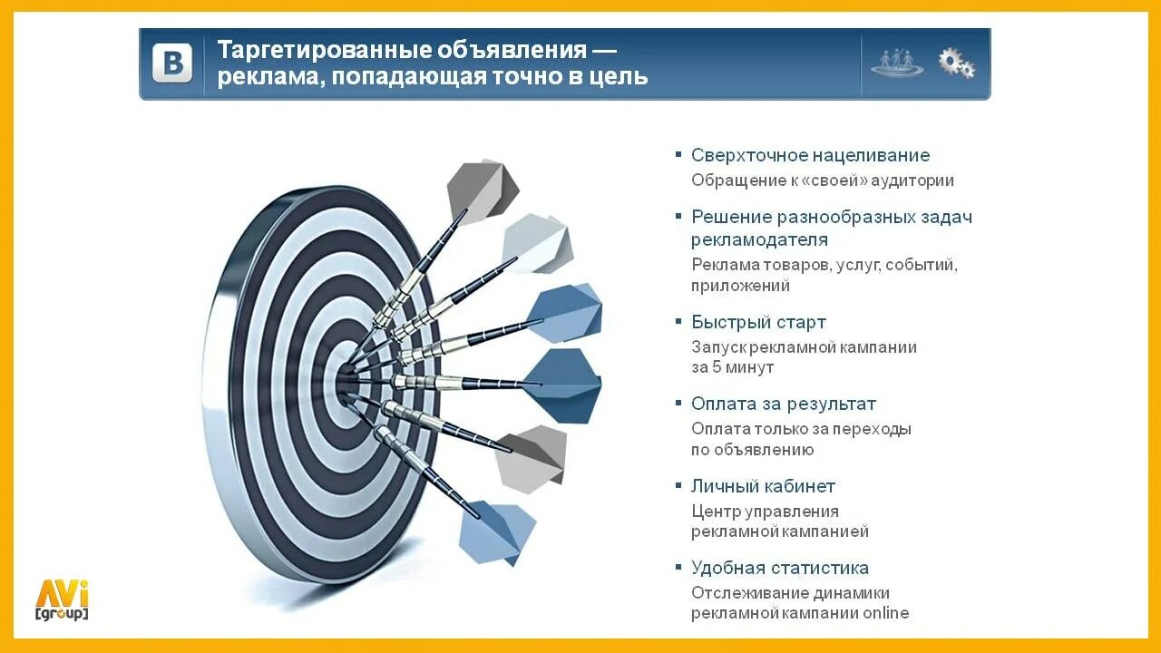 Smm таргетированная. Тратегиррованная реклама. таргетированная реклама. таргетирования рекламы. таргетированная реклама цель.
